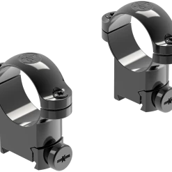 RM Sako 1” High Gloss