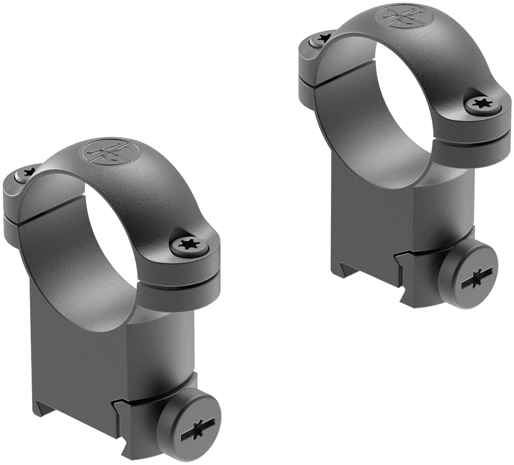 RM Sako 1” Super High Matte 1 RM Sako 1” Super High Matte